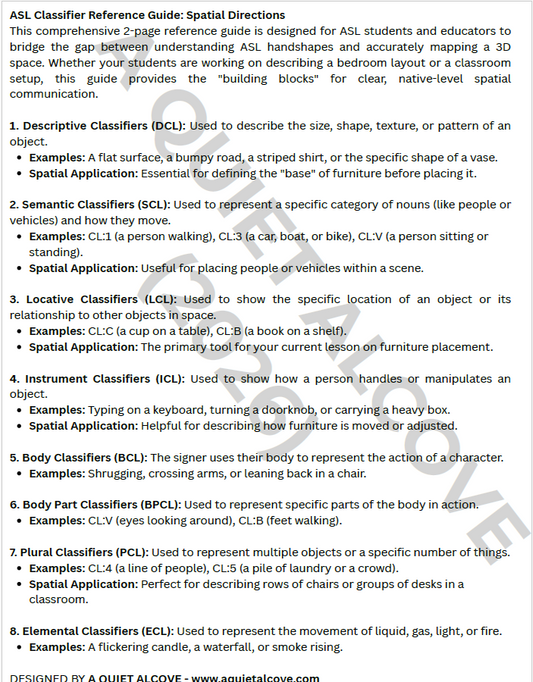 ASL Furniture Placement & Classifiers: Spatial Directions Reference Guide